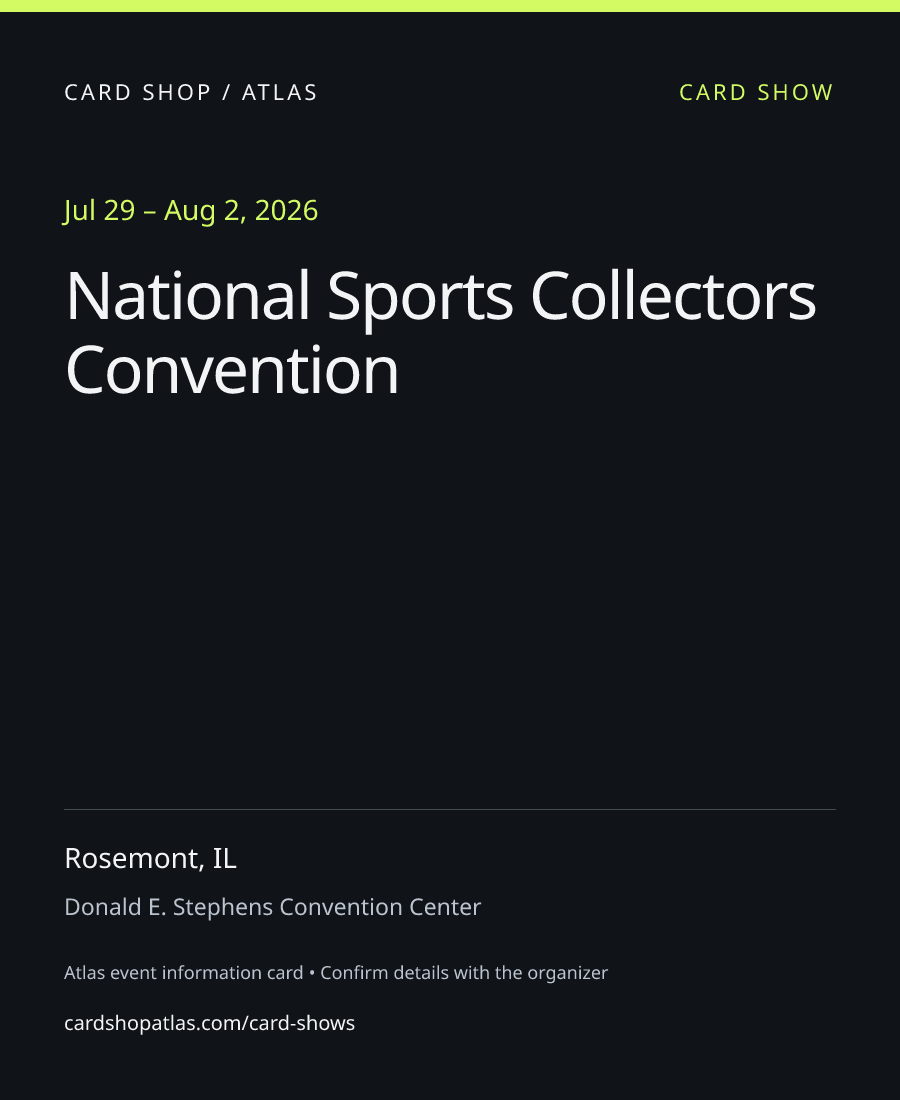 National Sports Collectors Convention poster