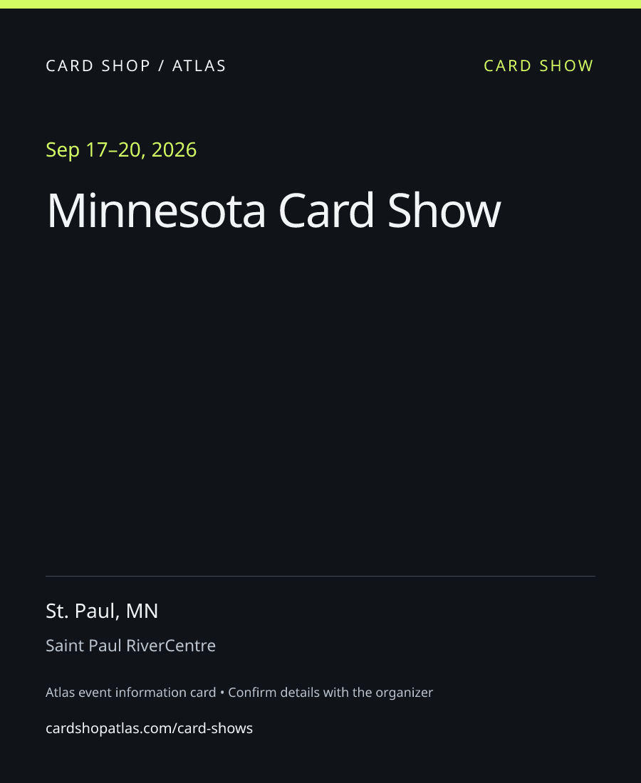 Minnesota Card Show poster