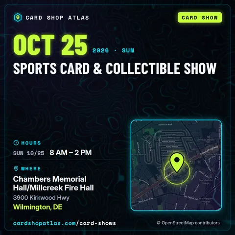 Sports Card & Collectible Show poster
